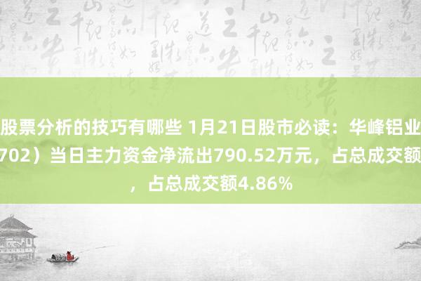 股票分析的技巧有哪些 1月21日股市必读：华峰铝业（601702）当日主力资金净流出790.52万元，占总成交额4.86%